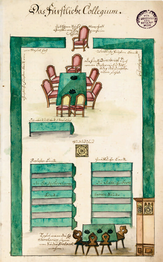 Sitzordnung im Fürstlichen Kollegium